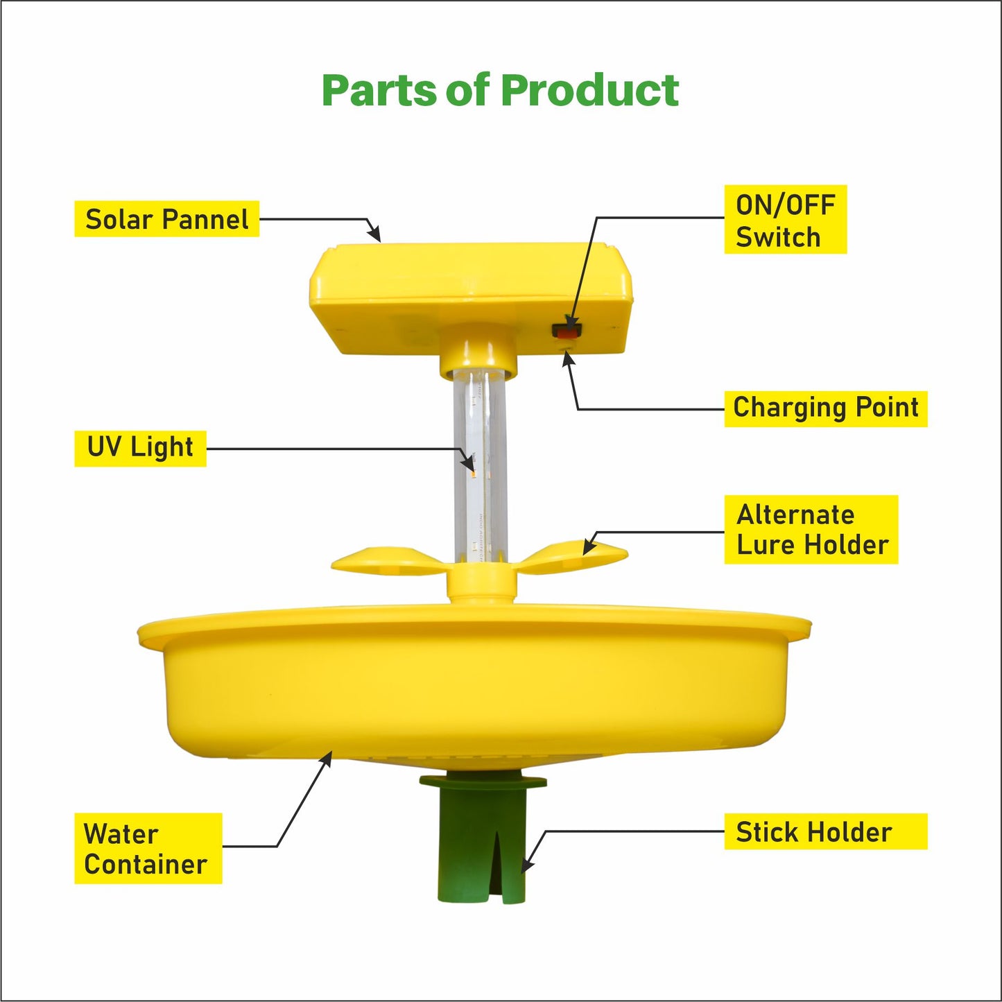 Solar Minichargeble Insect Light Trap To Control Flying Insect – HEDO